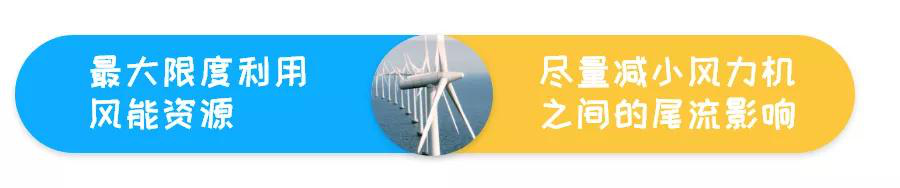 走近海上風(fēng)電|海底電纜是怎樣敷設的2020.1.15 走近海(hǎi)上風電|海底電纜是怎樣敷設的2020.1.15