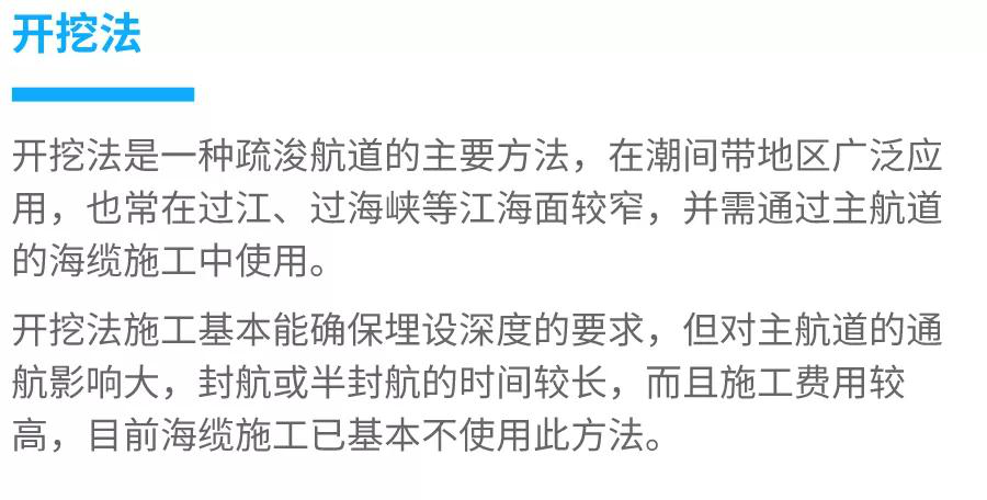 走近海上(shàng)風電|海底(dǐ)電纜(lǎn)是怎(zěn)樣敷(fū)設的2020.1.15 走近海上風電|海底電纜是怎樣敷設的2020.1.15