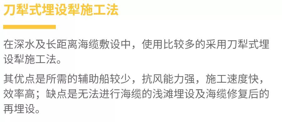 走近海上風電|海底(dǐ)電纜是怎樣敷設的2020.1.15 走(zǒu)近海上風電|海底電纜是怎樣敷設的2020.1.15