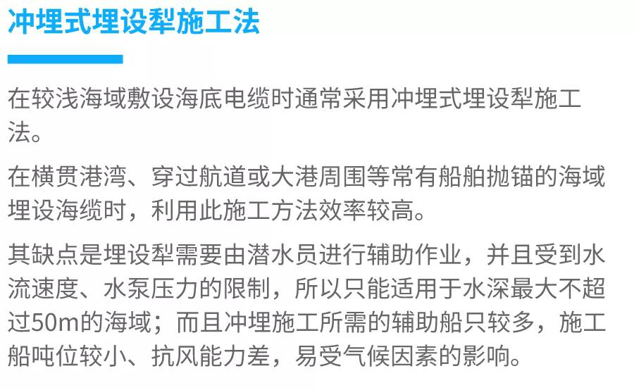 走近海(hǎi)上風電(diàn)|海底電纜(lǎn)是怎樣敷設的(de)2020.1.15 走近海上風電|海底電纜是怎樣敷設的2020.1.15