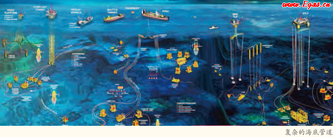 海底油氣管道是怎樣建成的?有哪些(xiē)鋪設海底管道的方法? 海底油氣管(guǎn)道是怎樣建成的?有哪些鋪設海底管道的方法?