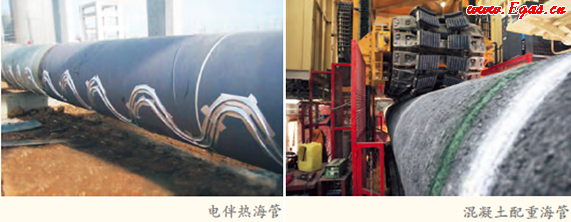 海底油氣管道(dào)是怎樣建成的?有哪些鋪設海底管道的方法? 海底油氣管道是怎樣建成的?有哪些鋪設海底管道的方法?