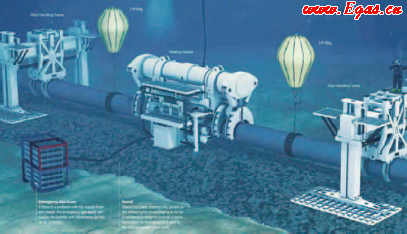 海底油氣管道是怎樣建成的?有哪些鋪設海底管道的方法? 海(hǎi)底油氣管道是(shì)怎樣建成的(de)?有哪些(xiē)鋪設海(hǎi)底管道的方(fāng)法?